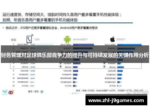 财务管理对足球俱乐部竞争力的提升与可持续发展的关键作用分析