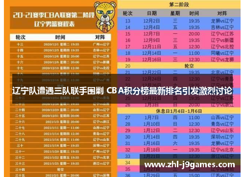 辽宁队遭遇三队联手围剿 CBA积分榜最新排名引发激烈讨论