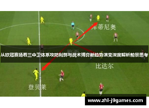 从欧冠赛场看三中卫体系攻防利弊与战术博弈新趋势演变深度解析前景思考 从欧冠赛场看三中卫体系攻防利弊与战术博弈新趋势演变深度解析前景思考